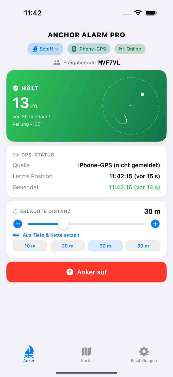 Halten-Bildschirm mit Schwojkreis